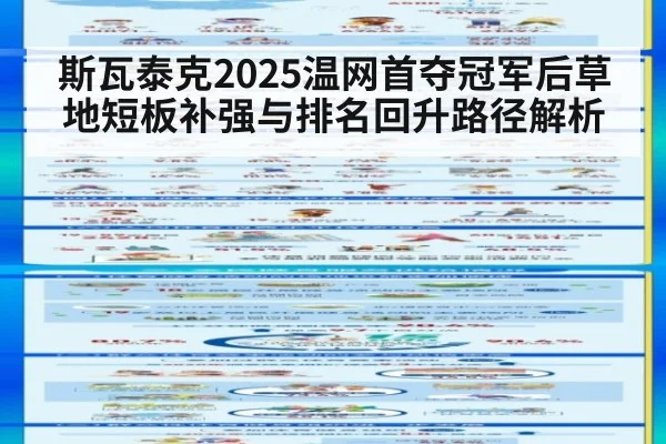 斯瓦泰克2025温网首夺冠军后草地短板补强与排名回升路径解析